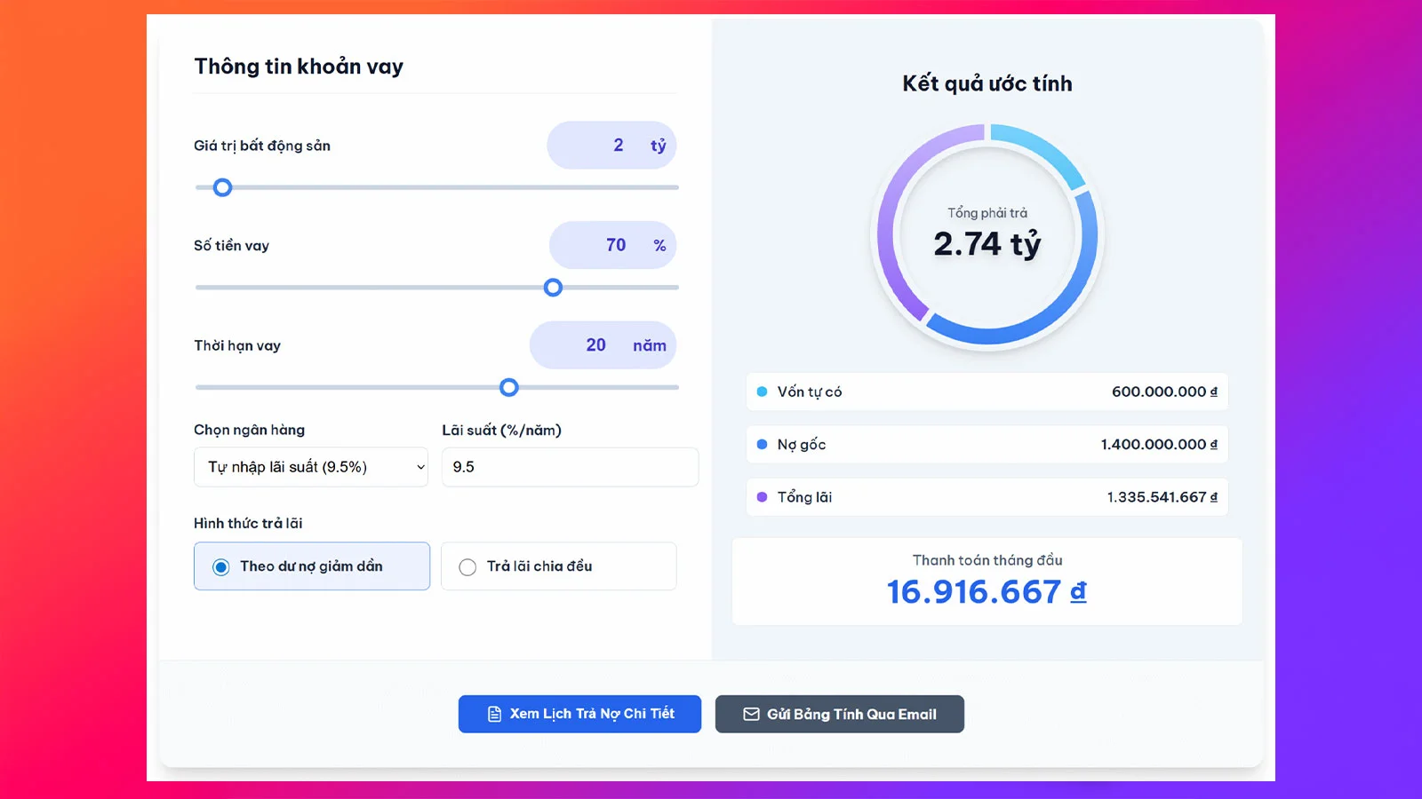 Plugin ước tính khoản vay - Dabilux ước tính khoản vay